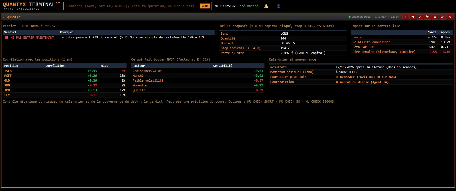 Pre-trade check on NVIDIA: verdict, suggested size, portfolio impact, correlations and factors
